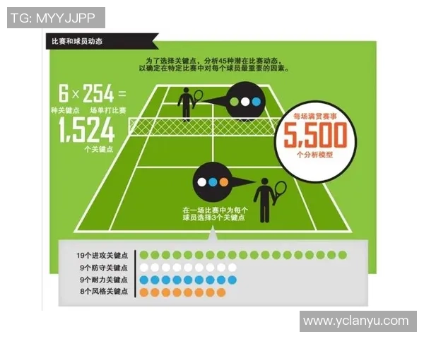 南京网球队整体压制打法深度分析与战术解读