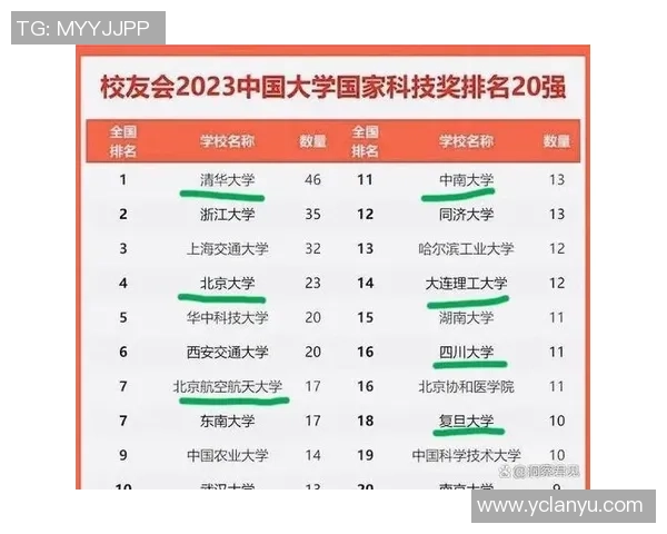 重庆排球队在排球灵活性排行榜中荣登第九名展现出强劲实力与潜力