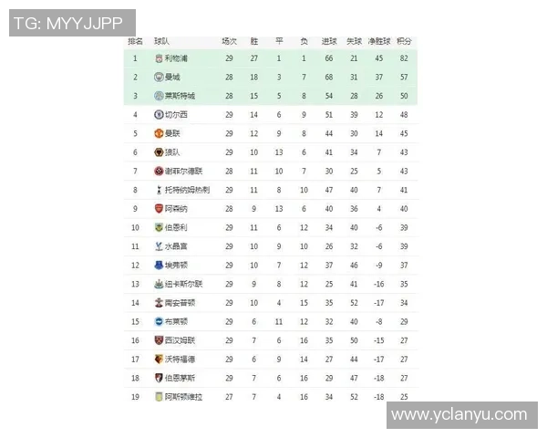北京网球队积分榜领先以64分稳居锦标赛首位