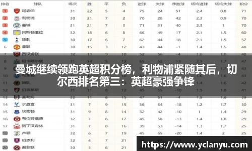 曼城继续领跑英超积分榜，利物浦紧随其后，切尔西排名第三：英超豪强争锋