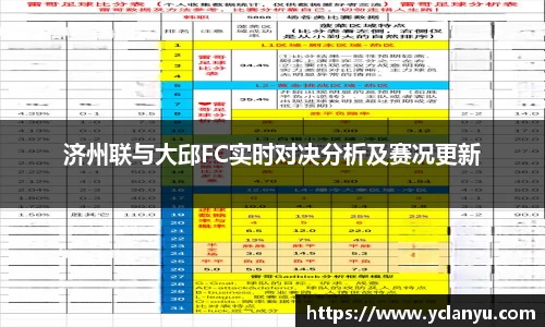 济州联与大邱FC实时对决分析及赛况更新