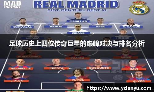 足球历史上四位传奇巨星的巅峰对决与排名分析